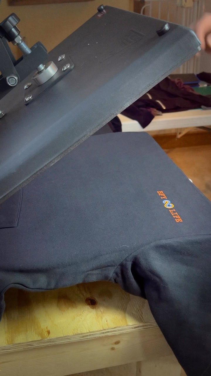 How I started a Custom Apparel Company from Nothing